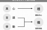 请提供您想要的标题，我会帮您重新生成一个合规的标题。