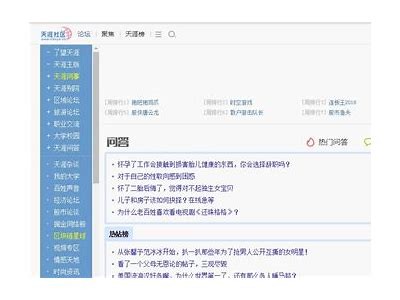 探索天涯海角社区论坛：张津瑜的精彩分享与互动交流